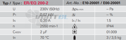 Rosenberg ER 200-2 - описание, технические характеристики, графики